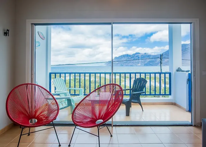 Famara Views